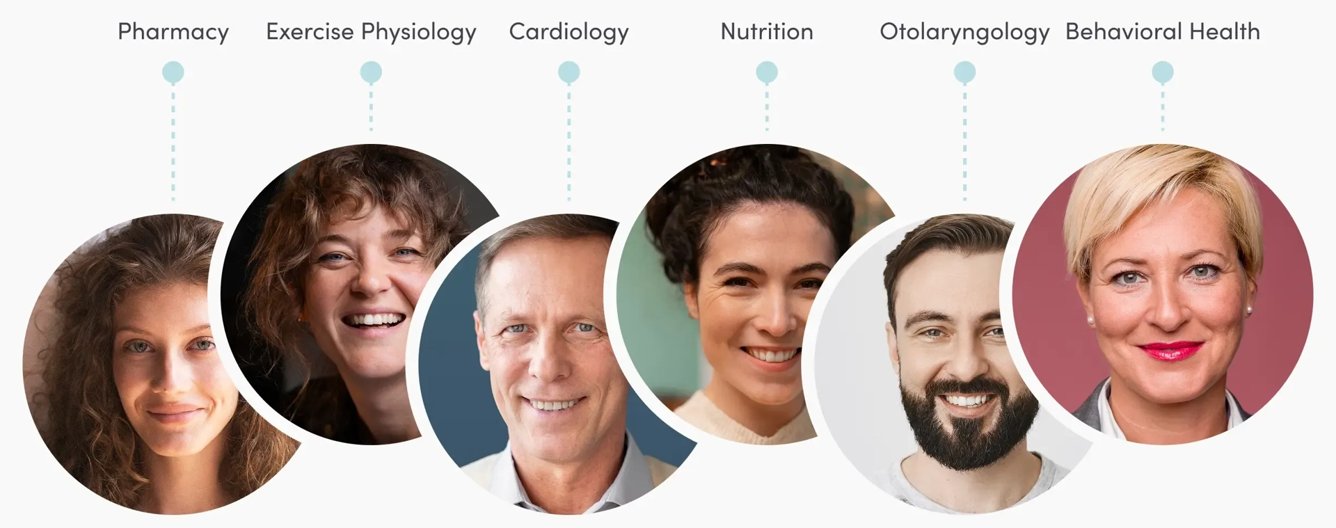 Weight Management & Diabetes IPU - Bottom Image