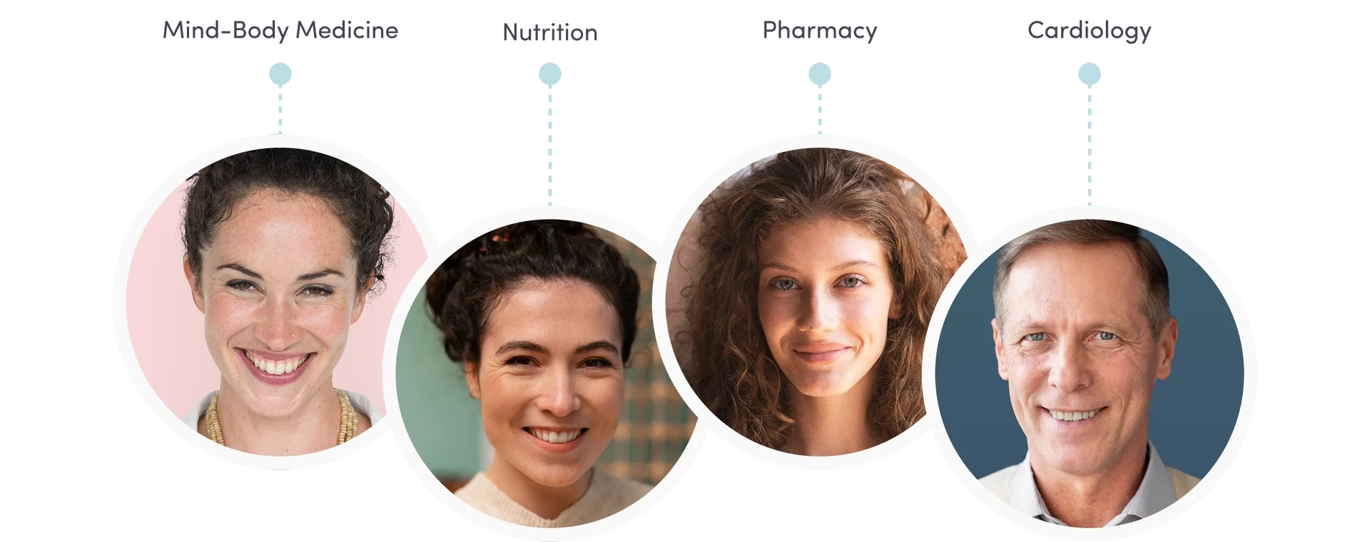 Whole Person Care - Bottom Image